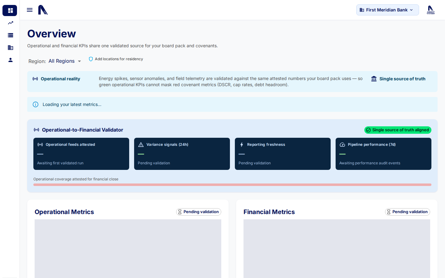 Overview dashboard for Banking (depository)